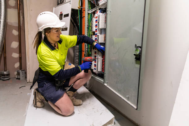 Best Commercial Electrician Services  in Monticello, KY